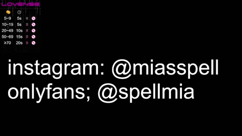 miaspell  10-10-2022